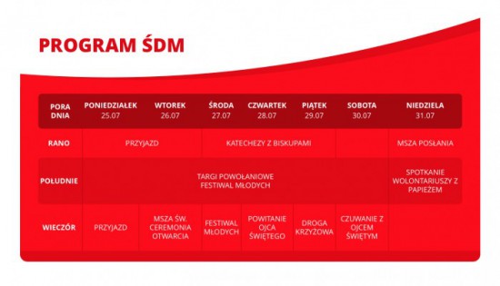 program_sdm-1